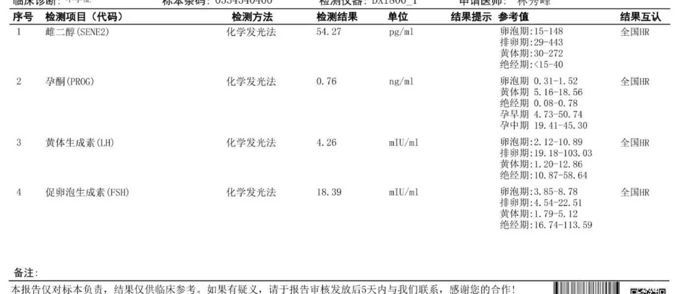 <strong>郑大三附院供卵时间，河南省人民医院试管三代费用</strong>